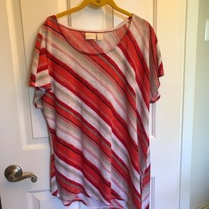 Top 25% off 3+ Items